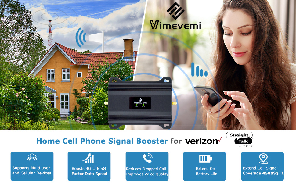 verizon cell phone signal booster, cell phone signal boosters, verizon signal booster, 5g booster