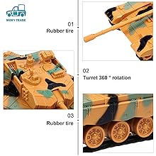 戦車他プラモデルまとめ買い用③ Amazon.co.jp: MORYTRADE 戦車 ミリタリー 模型 おもちゃ 子ども