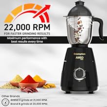 mixer grinder