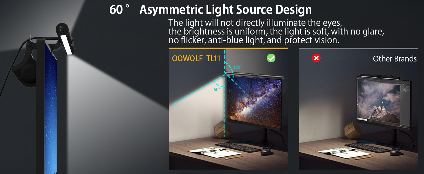 OOWOLF Monitor Light Bar (Pack of 2) Screen Light Bar,CRI≥