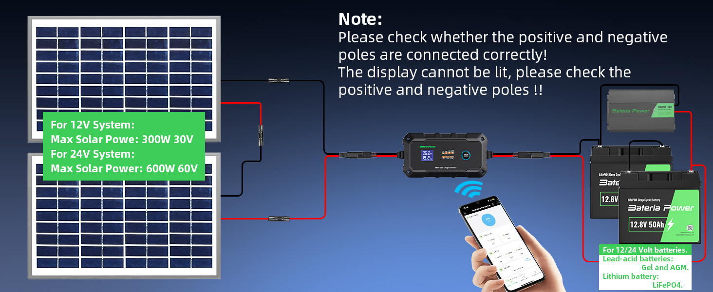 sunrock20 pro