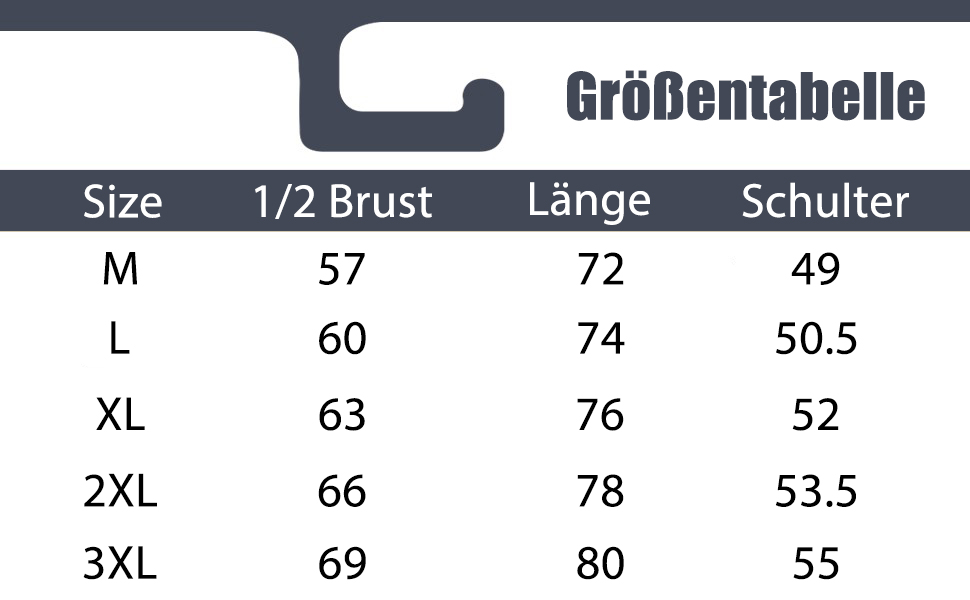 Winterjacke Herren