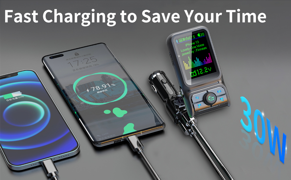 Bluetooth FM Transmitter for Car, Wireless Car Radio