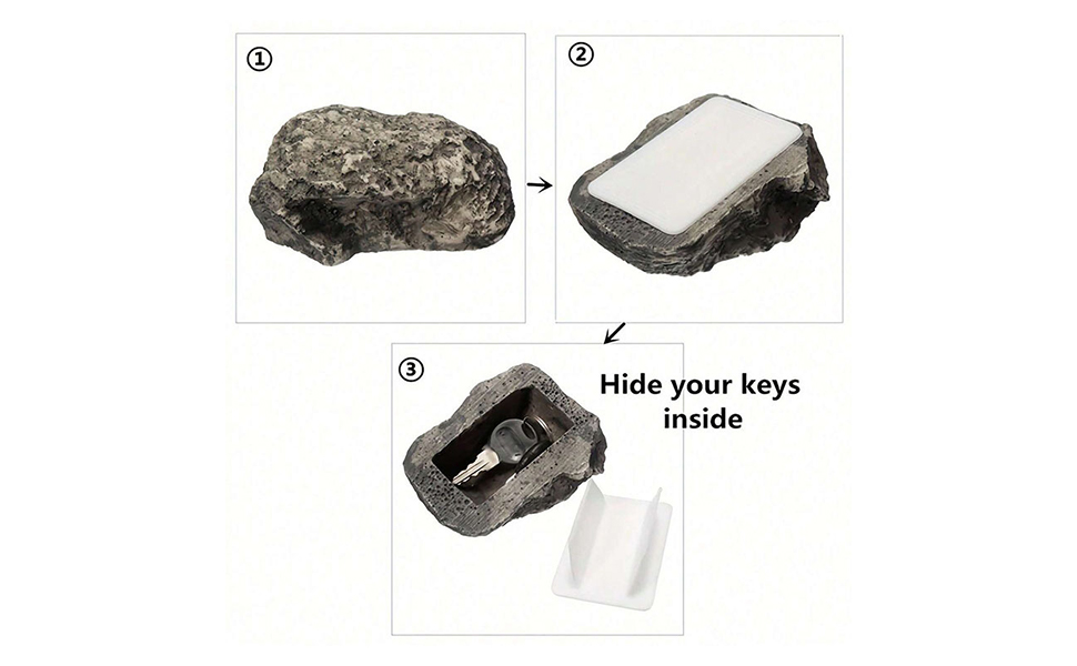 Hiding Keys