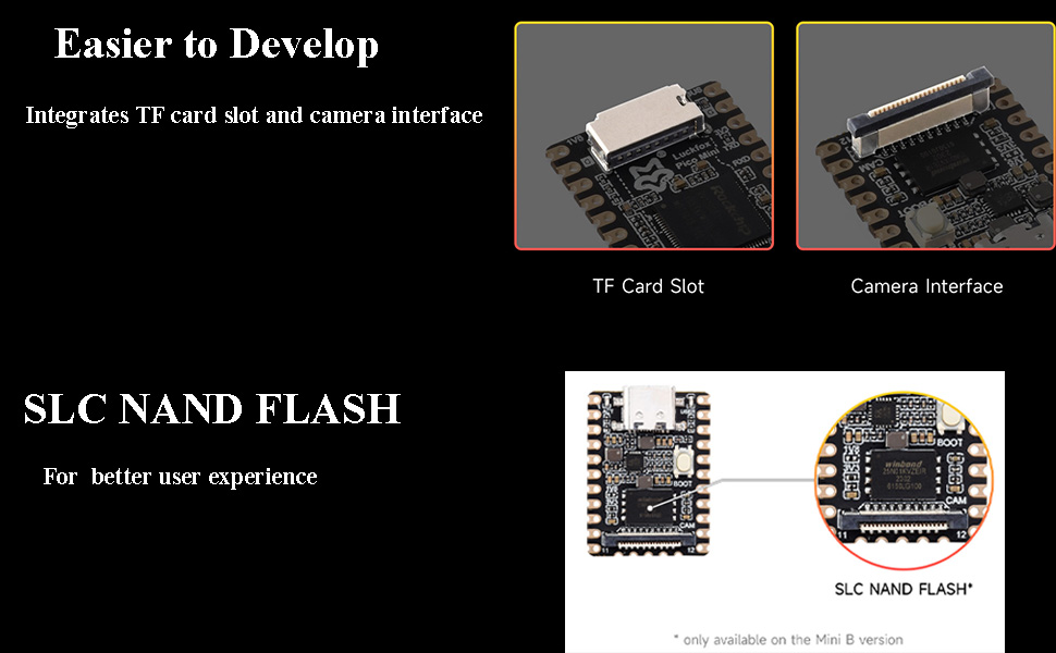 Luckfox Pico Mini A/B Series 3