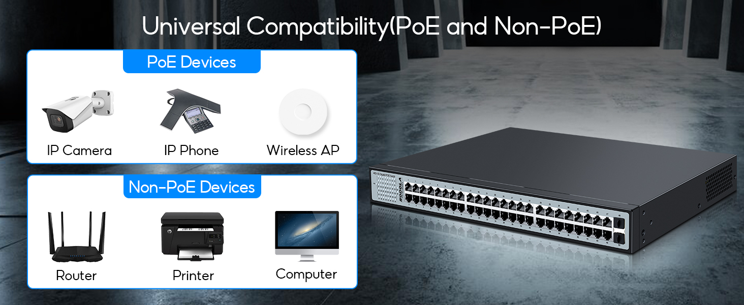 48 Port PoE Switch