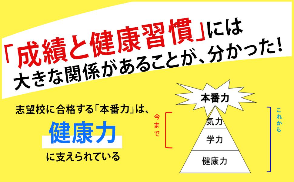 本番力