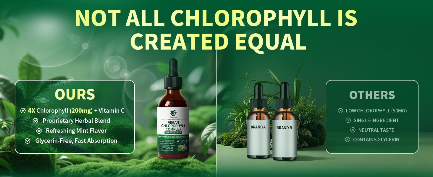 Chlorophyll Liquid Drops 