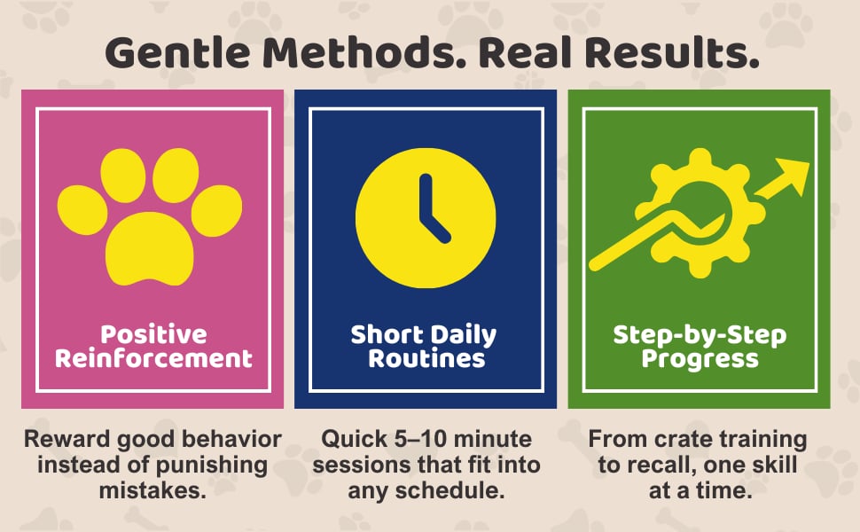 Gentle methods, real results