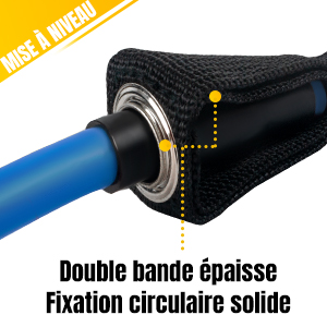 élastiques musculation