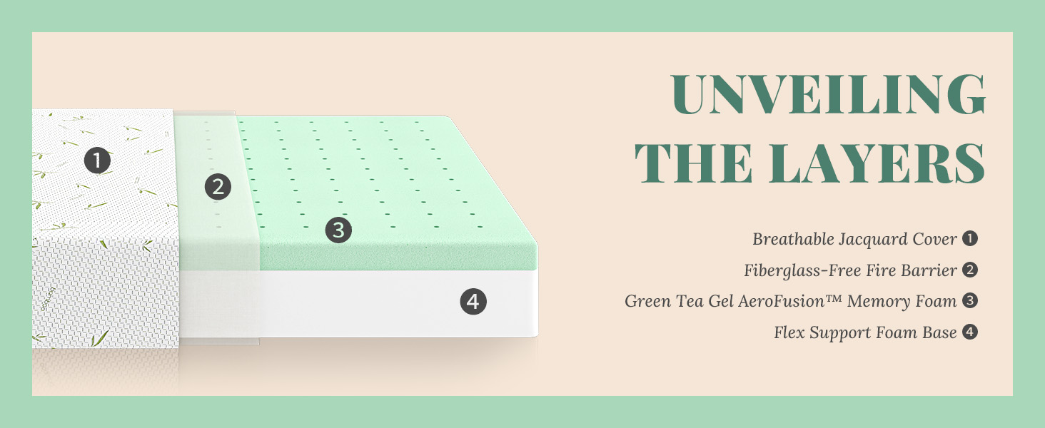 Wamnexti 8in Gel Memory Foam Mattress for Twin Size Bed