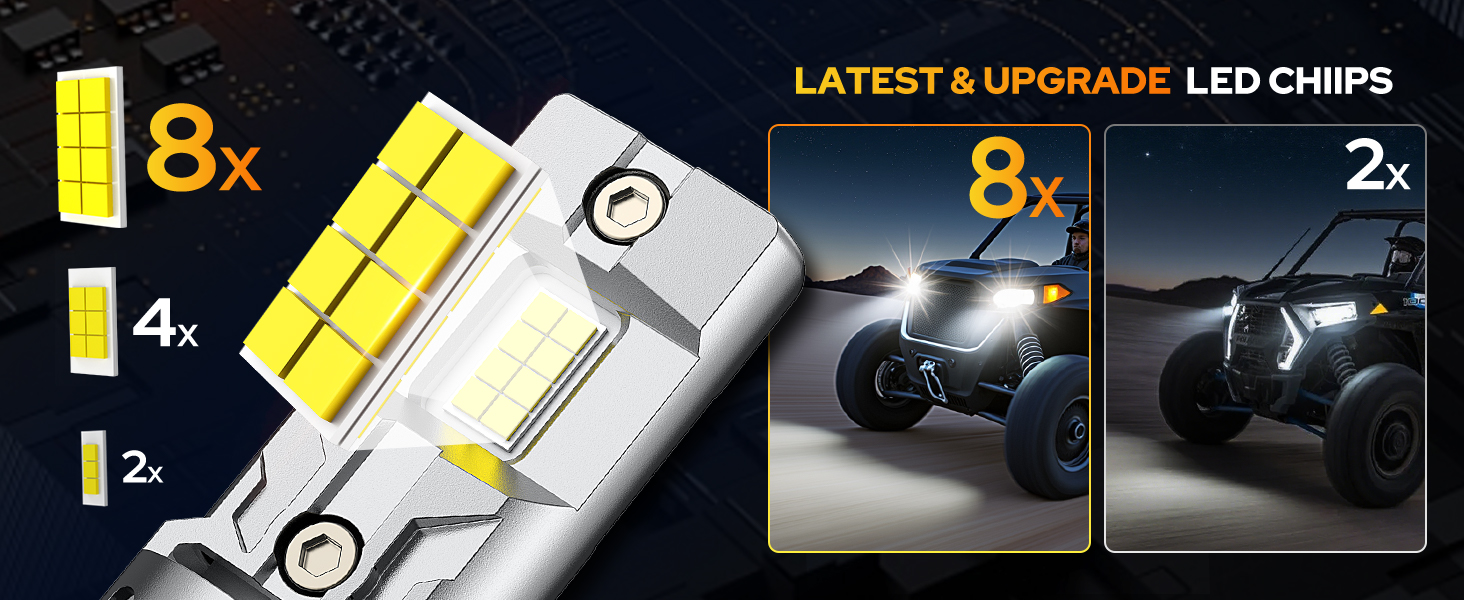 h7 led bulbs