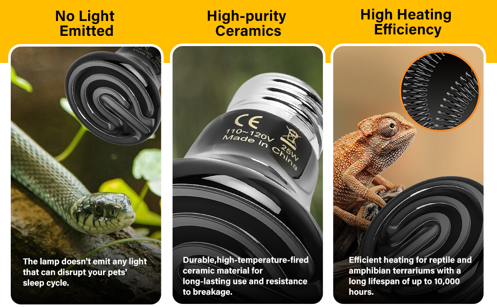 Simple Deluxe 25W Mini Ceramic Heat Emitter Reptile Heat Lamp