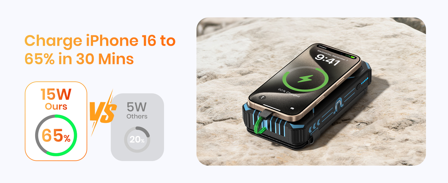 15w fast charging