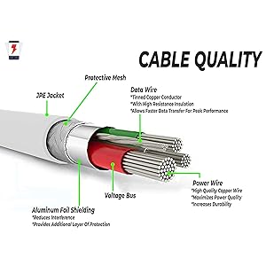 Cable