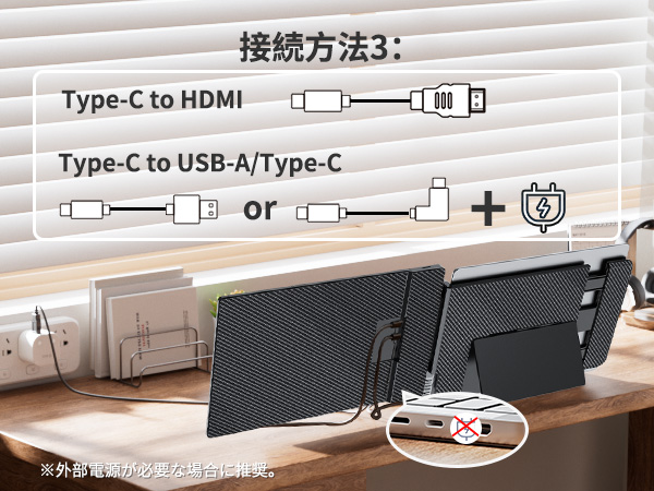 Amazon.co.jp: LGGST ポータブルモニター デュアルモニター 14