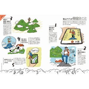 山と渓谷 Amazon.co.jp: 山と溪谷 2024年 10月号[雑誌] eBook : 山と溪谷