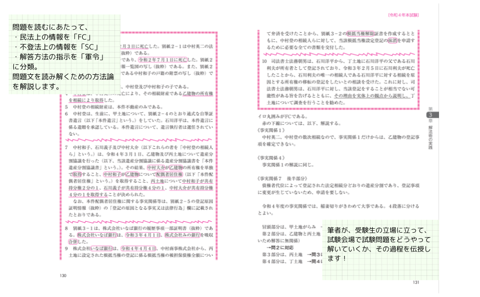 ◾️山本浩司のautoma systemオートマ過去問 司法書士 2021年度版◾️ 司法書士 山本浩司のautoma system オートマ過去問 (1) 民法(1