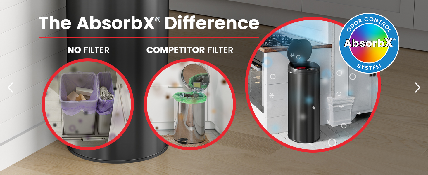 The AbsorbX Difference
