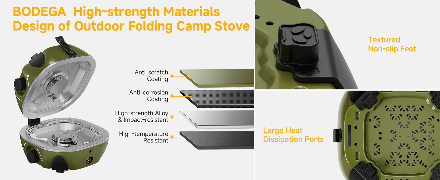 BODEGA 2 Burner Camping Stove, 20000 BTU Folding Propane Camp Stove with Adjustable Burners