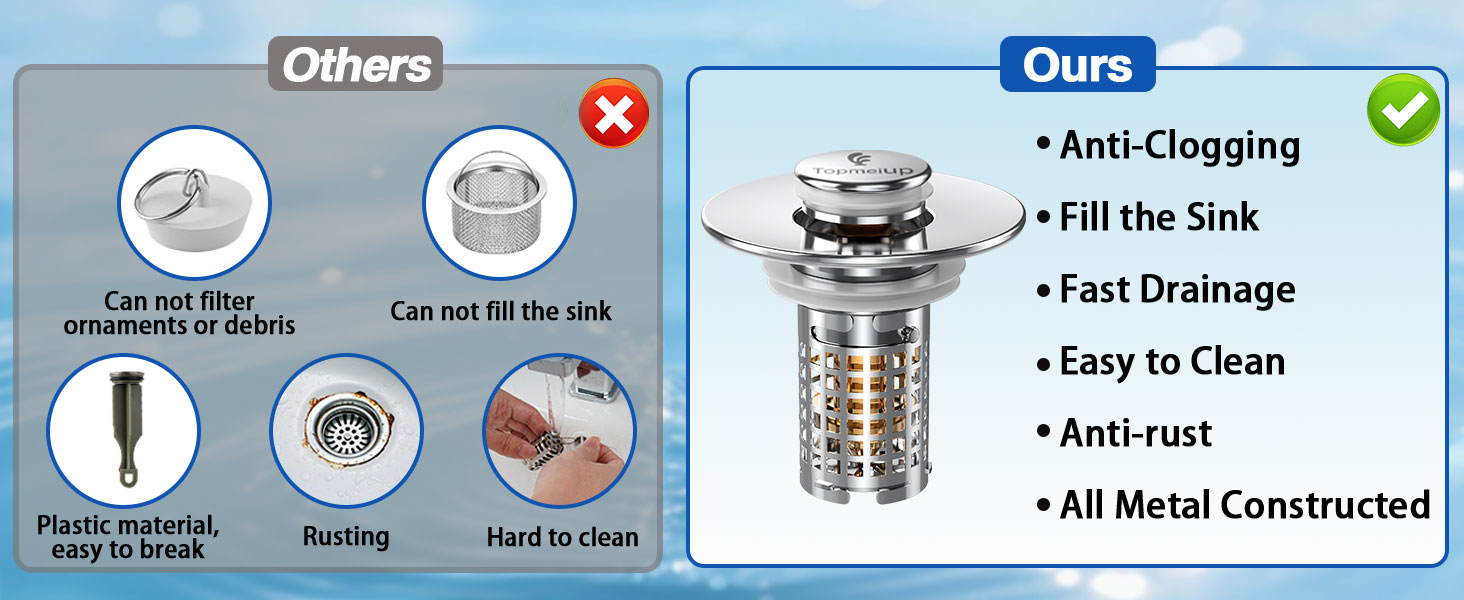 Bathroom Sink Drain Strainer