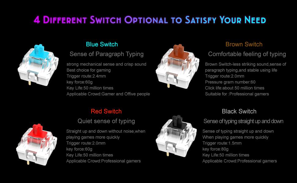Multiple Colors and Switch Styles are Available