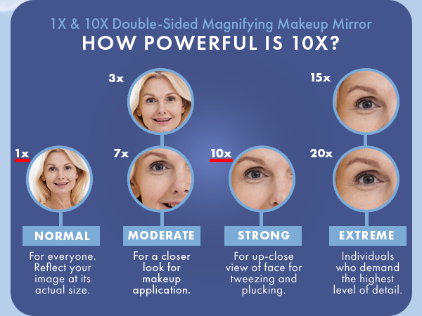 table mirror for makeup tenfold bedroom held big compact top magnify non desktop circle