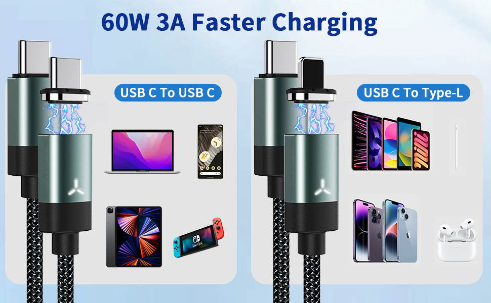 USB-C to Lightninケーブル