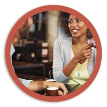 The Foundation of Effective Communication