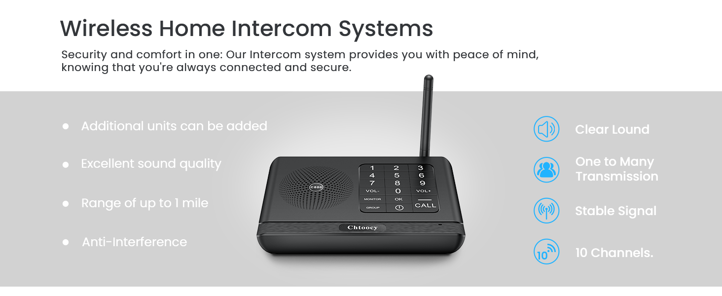 Amazon.com: Chtoocy Wireless Intercoms for Home Hands Free & Two Way ...