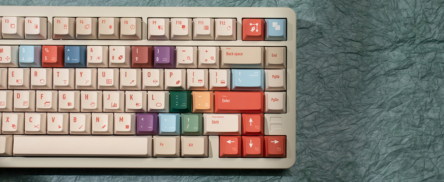 Hunfuthr PBT Keycaps, 130 Keys Custom Keyboard Keycaps Set