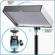 NEEWER ニーワー/LED照明/P280-2.4G/Bランク/82【中古】 Amazon.com : Neewer 2-Pack 2.4G LED Video Lighting Kit: Bi