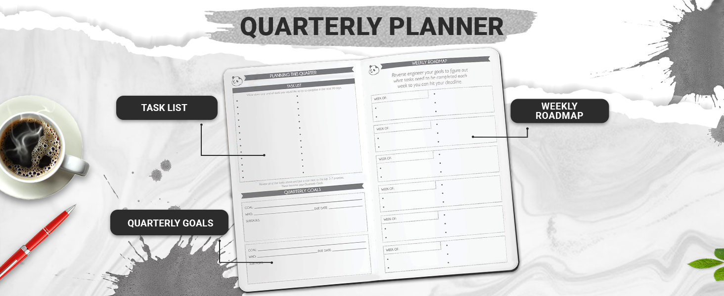 Quarterly Panner