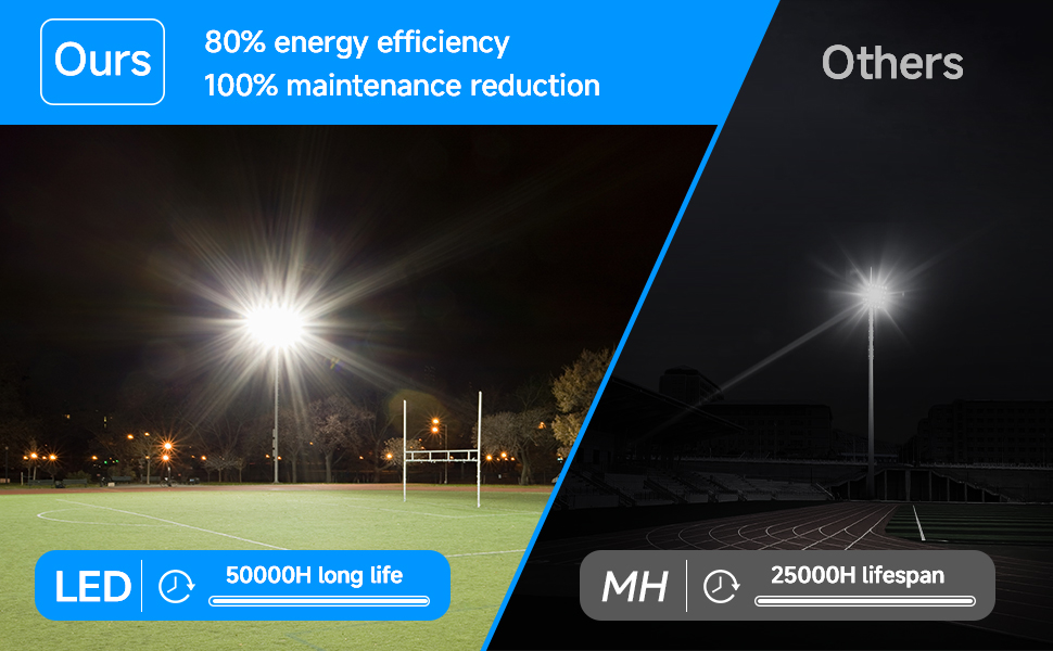  Led Stadium Flood Light Outdoor 