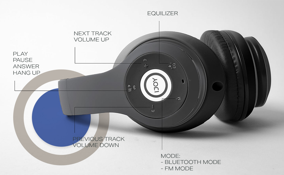 HIＹO Amazon.com: iJoy ISO Bluetooth 5.0 Wireless Over Ear