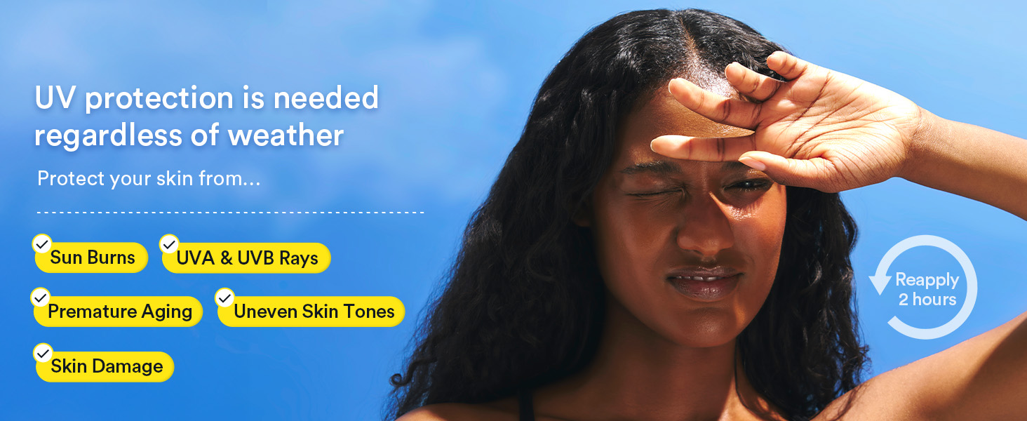 SPF really necessary?