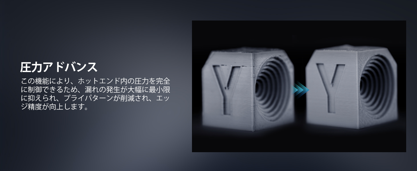 Sovol 3Dプリンター SV08