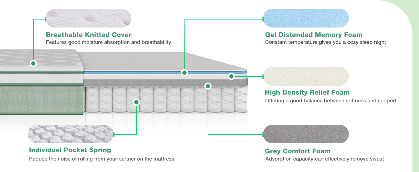 mattress queen