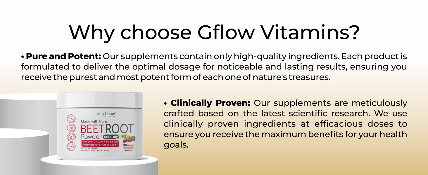 USDA Organic Beet Powder: Packed with nitrates, vitamins and micronutrients that help with all thing