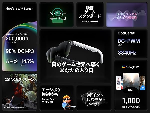 Ray-neo air3s 説明書 外箱無し Amazon | RayNeo Air 3s ARグラス/XR