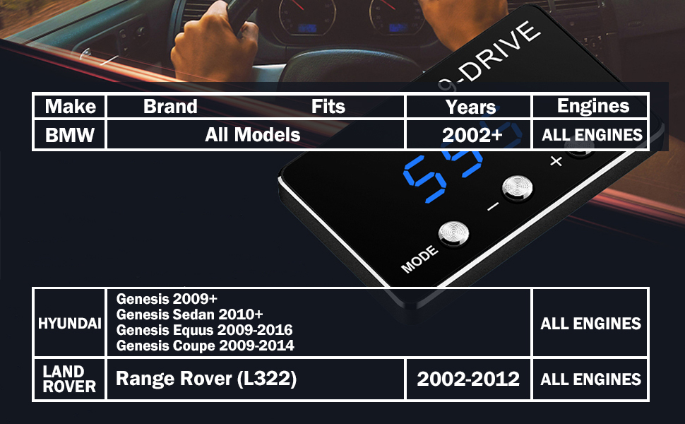 Throttle Response Controller 9 Drive Modes Smart Electronic