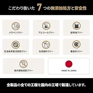 日焼け止め　3本セット　新品未使用未開封　ゴリラコスメティック　ゴリラクリニック 新品未開封】【定価より30%OFF】ゴリラコスメティックス 日焼け