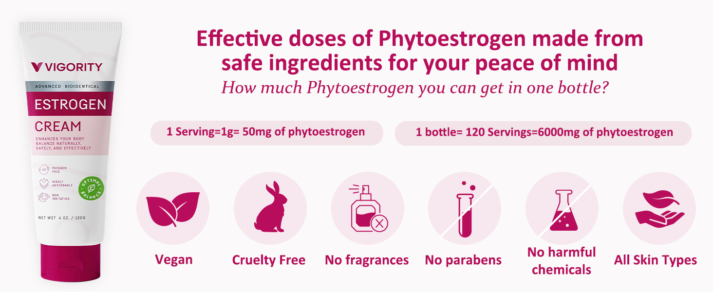 Effective doses of Phytoestrogen made from safe ingredients for your peace of mind
