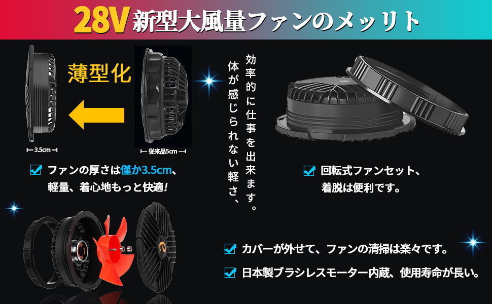 Amazon.co.jp: 業界トップクラス ファンバッテリーセット