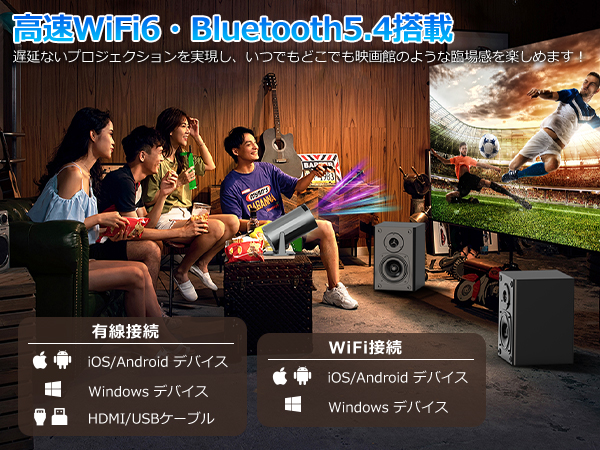 Zyvrex プロジェクター 家庭用【Android TV搭載・18000 Amazon.co.jp: Zyvrex プロジェクター 家庭用【Android TV搭載