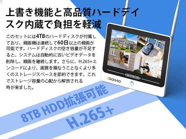Amazon.co.jp: 【500万画素・ダブルアンテナ信号強化・360°監視