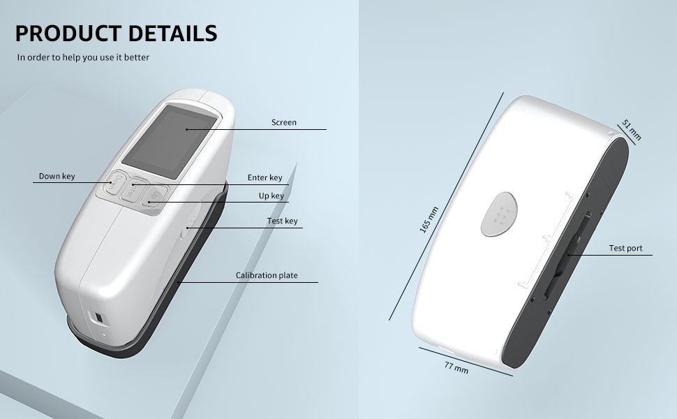 Gloss Meter