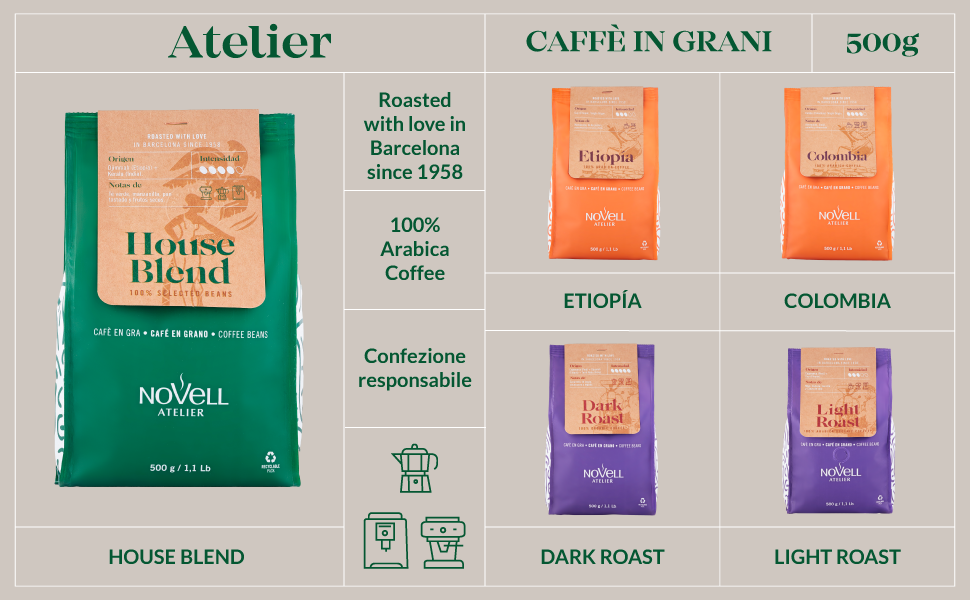 NOVELL Caffè in Grani Naturale Caffè Macinato Caffè In Capsule