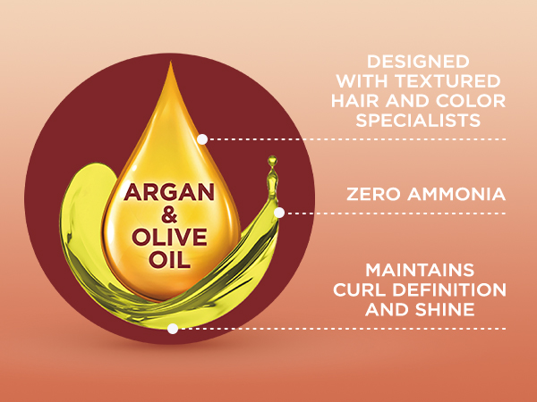 Clairol. MOISTURIZED HAIR, Intensive Moisturizing Mask helps detangle, strenghten hair, and softness