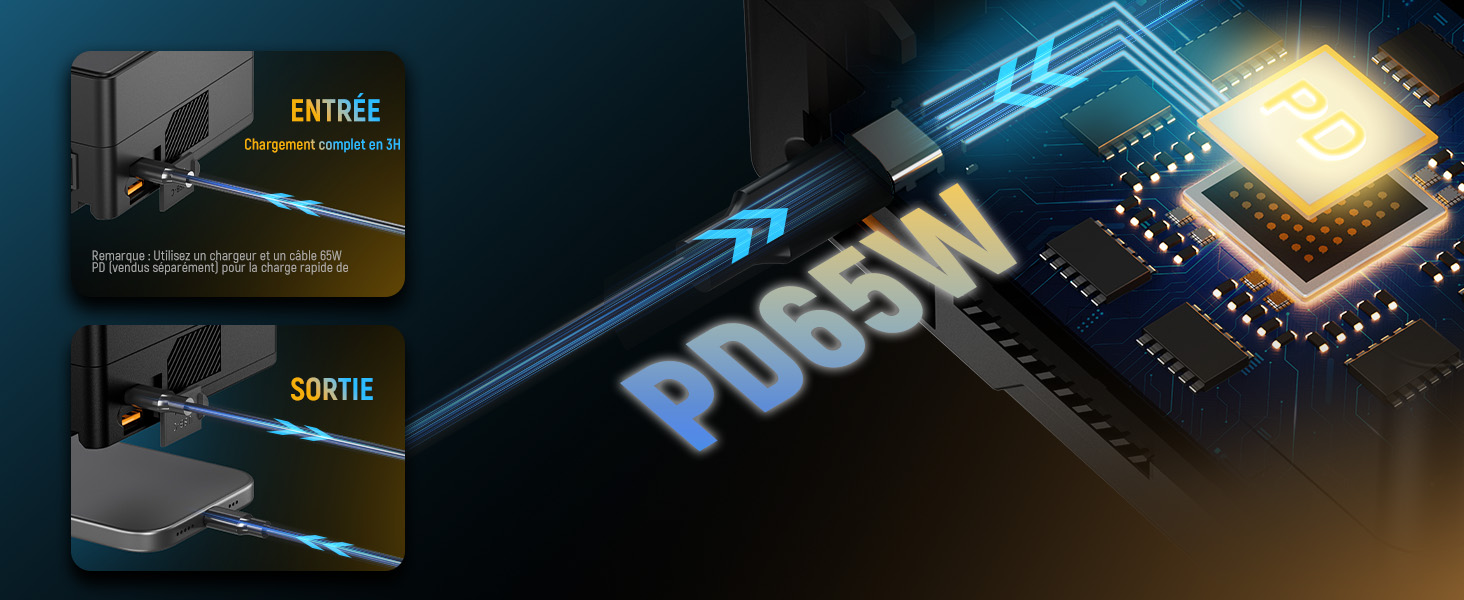 2.2